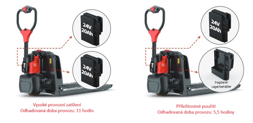 elektrický paletový vozík 1500 kg C-15-F4p 13